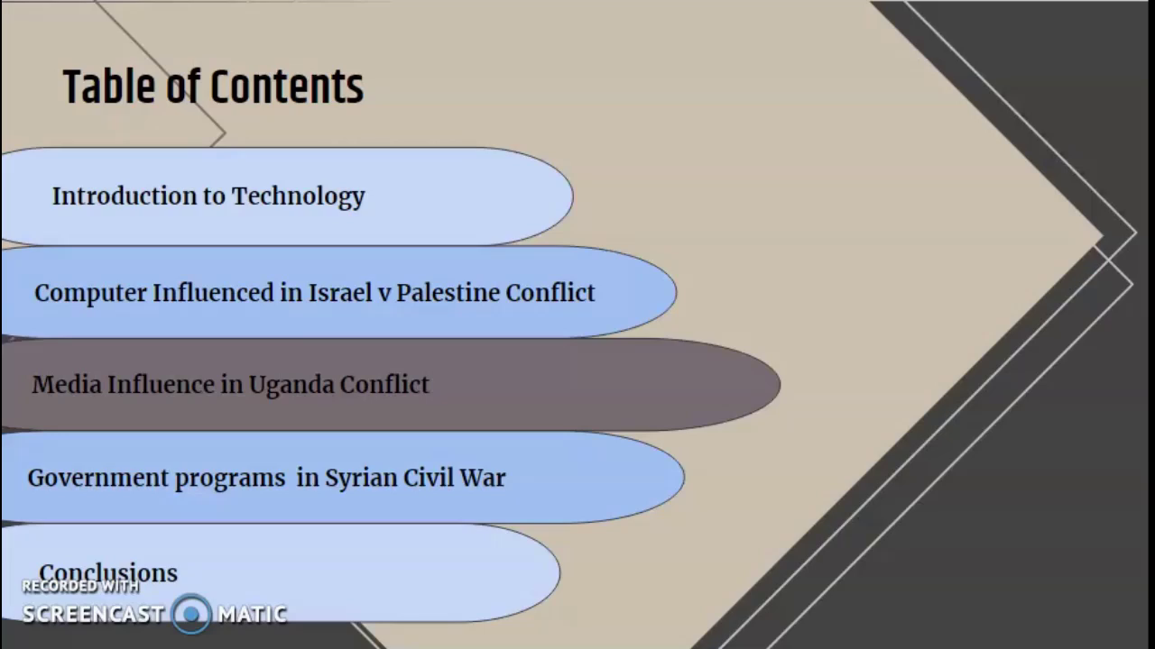 Technology in Conflict Resolution